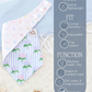 Dog bandana with product features listed.